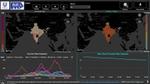 COVID Awareness Situation Intelligence (CASI) tool used to project infection rates