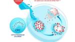 A diagram illustrating the effect CPC Technology in mouthwash can have on the virus that causes Covid-19