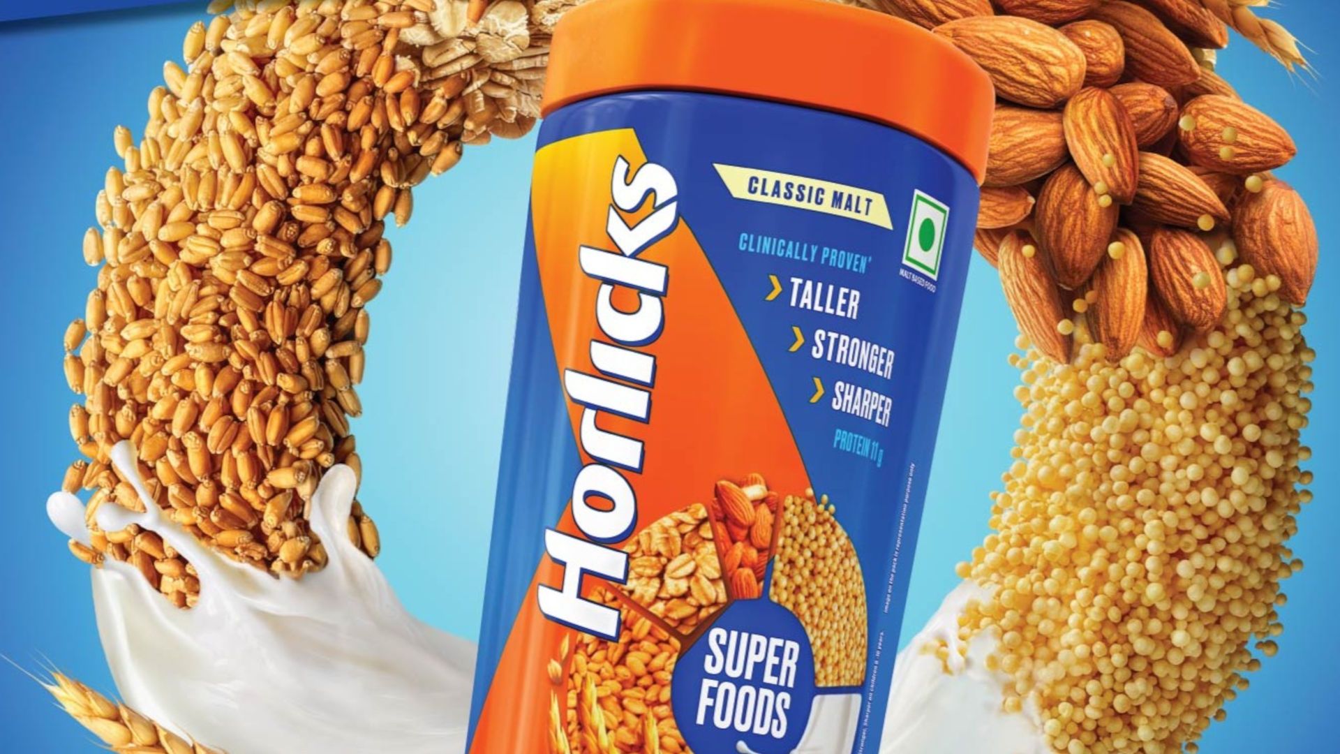 A jar of Horlicks Classic Malt drink set against a bright blue background. The orange and blue container is shown in the foreground with the label ‘Super Foods’ and benefits such as ‘Taller, Stronger, Sharper’. Surrounding the container is a hoop of ingredients including whole wheat grains, almonds, millet and a splash of milk. 